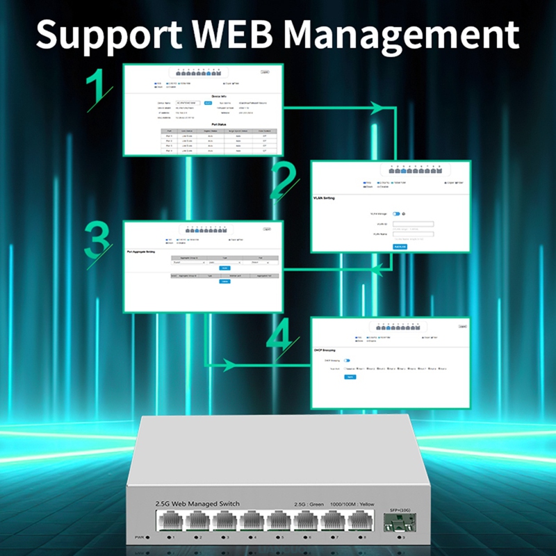 Inteligentny przełącznik 2.5Gb – Sfp+ 10G Managed Switch 8 Port recenzja i cena