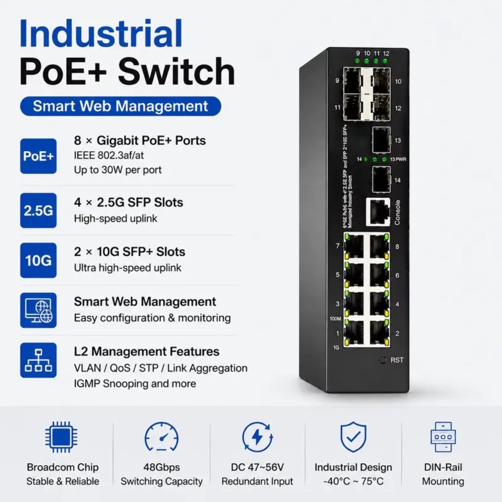 Przemysłowy przełącznik PoE 10 – Sfp+ 10G Managed Switch 8 Port recenzja i cena
