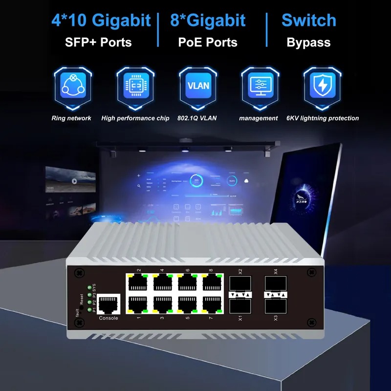 8-portowy przemysłowy switch P – Sfp+ 10G Managed Switch 8 Port recenzja i cena