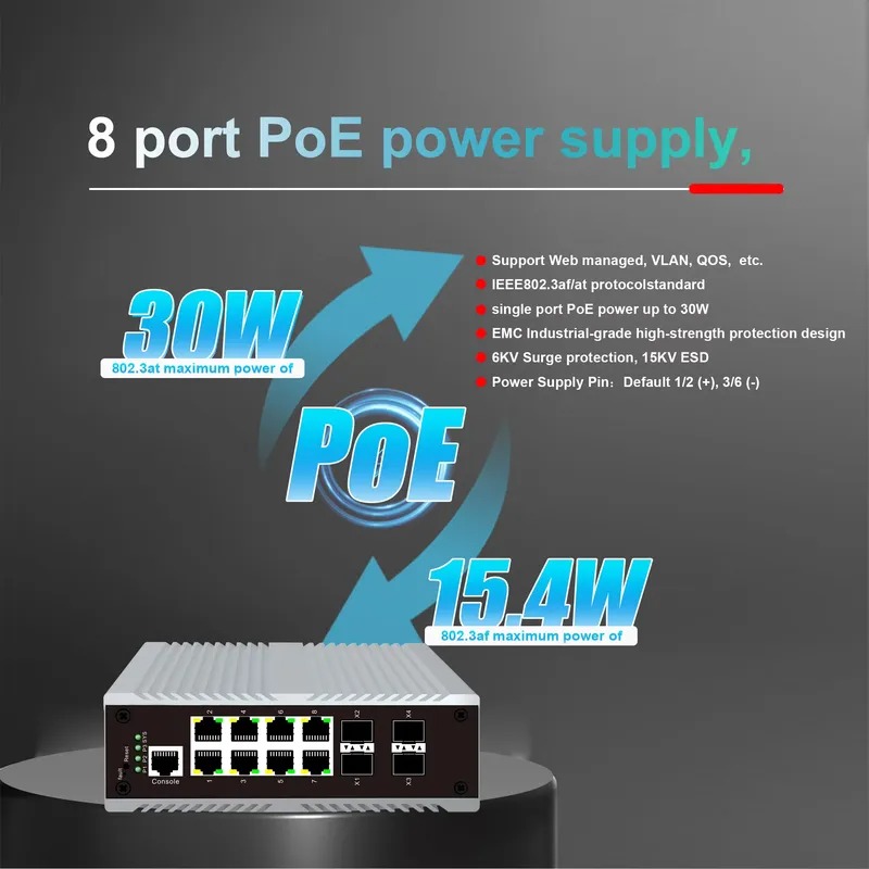 8-portowy przemysłowy switch P – Sfp+ 10G Managed Switch 8 Port recenzja i cena